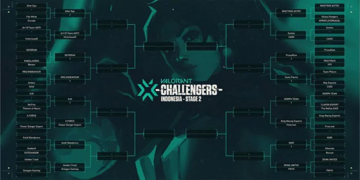 Bracket Jadwal VCT Indonesia Stage 2