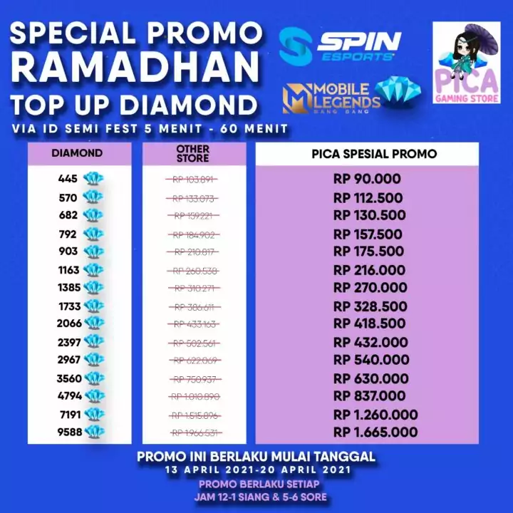 Promo Diamond 5-60 menit