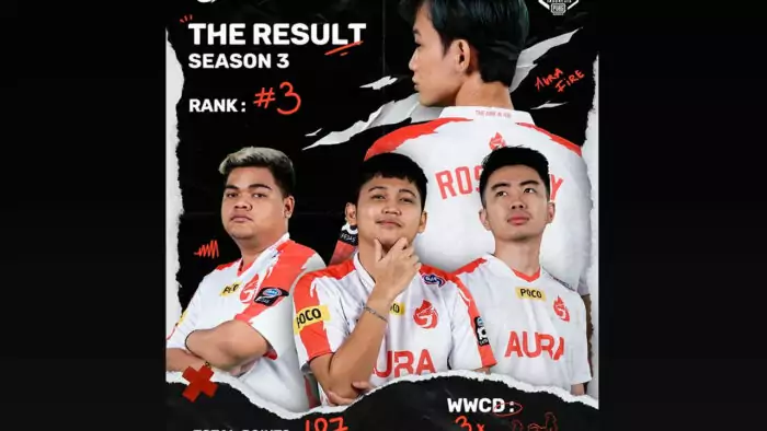 Rahasia Aura Grand Final PMPL