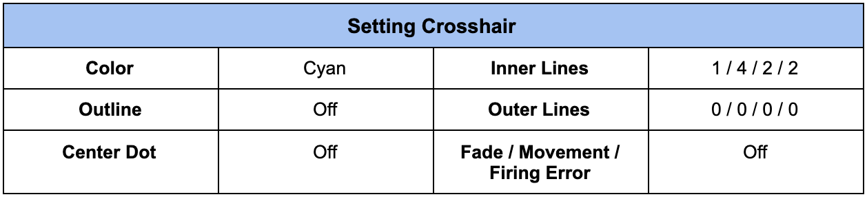 TenZ Valorant Crosshair Settings