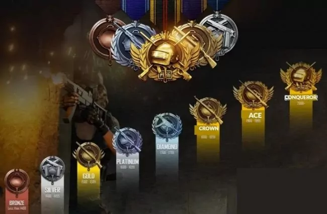 Penjelasan Sistem Rank PUBG Mobile 2021