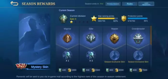 Reset Season 21