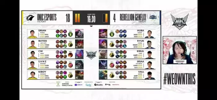 hasil mpl season 8 week 6