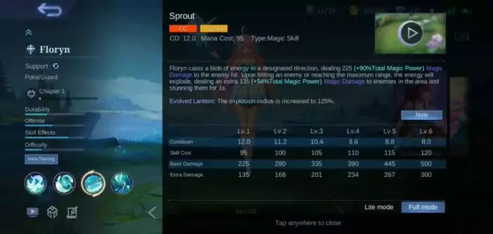 Skin Floryn MLBB