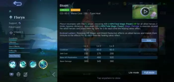 Skin Floryn MLBB