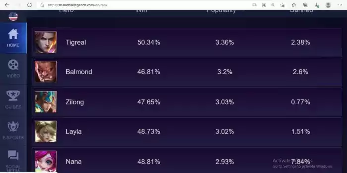 Rank All MLBB