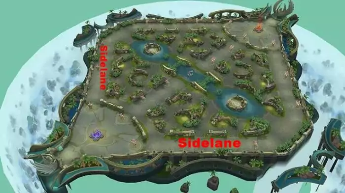 Sidelane Mobile Legends