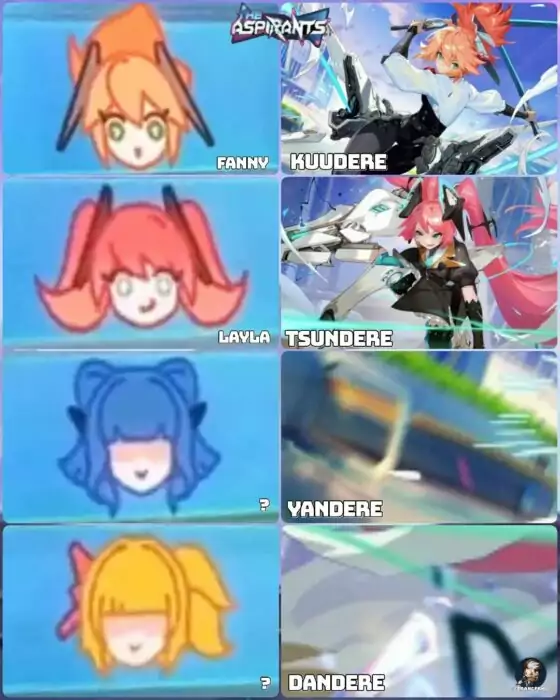 The Aspirants Mobile Legends