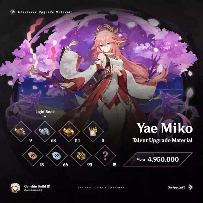Material Talent Yae Miko