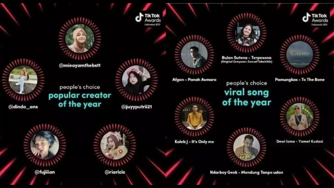 TikTok Awards Indonesia 2021