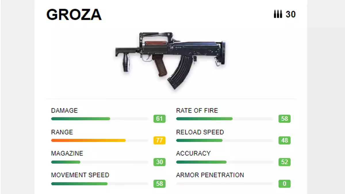 groza ff