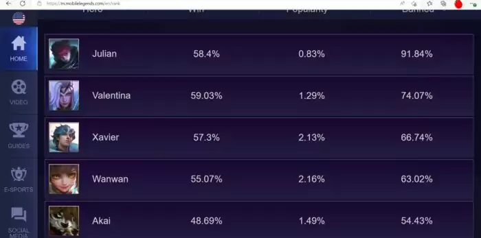 Hero Ban ML