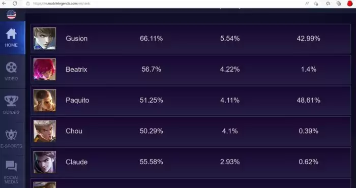 Hero Top Season 26