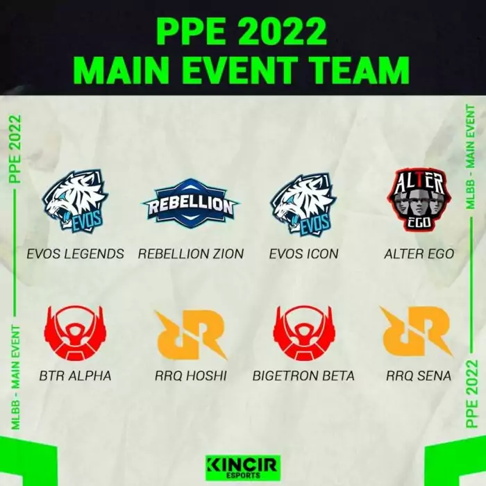 Piala Presiden Mobile Legends 2022