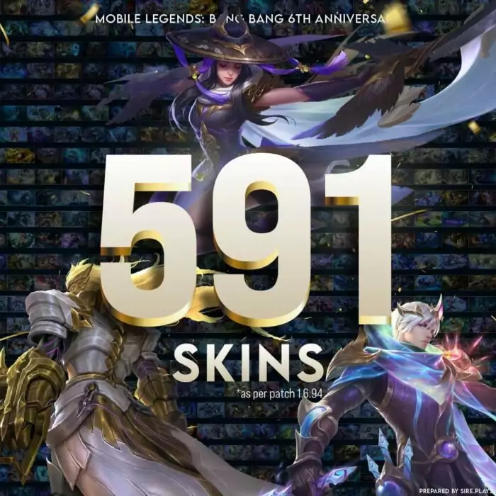 Total Skin ML Mobile Legends