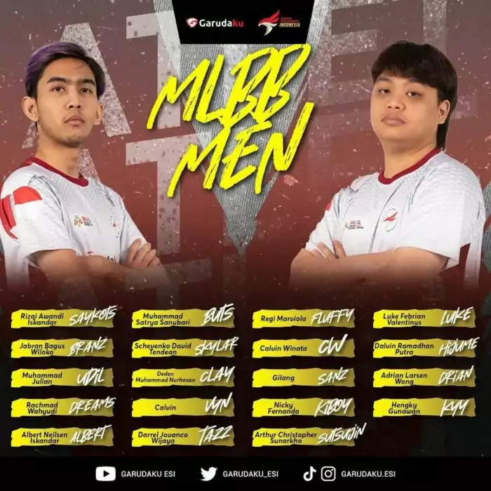 MLBB National Selection Players