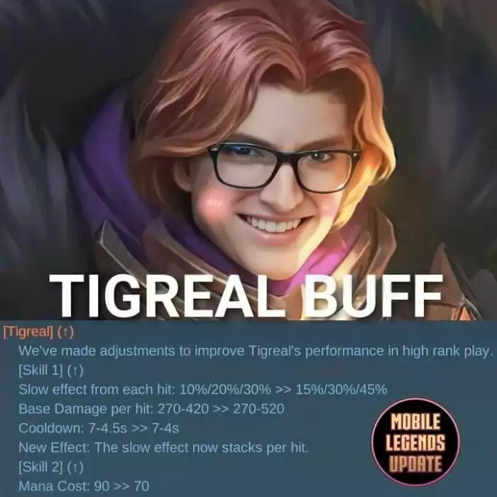Buff Hero Tank Tigreal