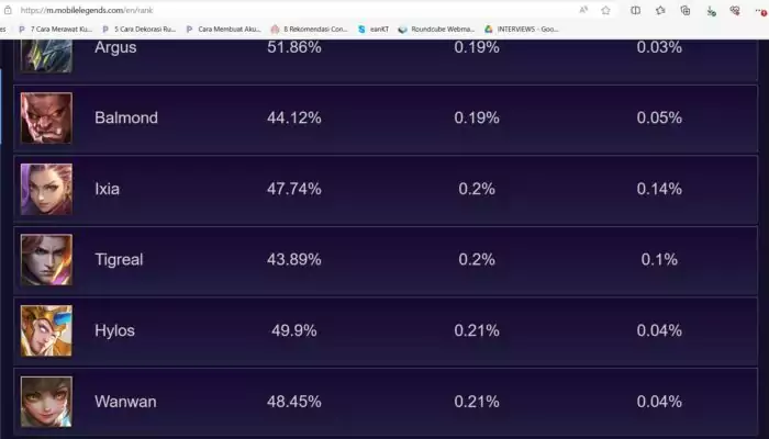 Ixia Marksman Mobile Legends