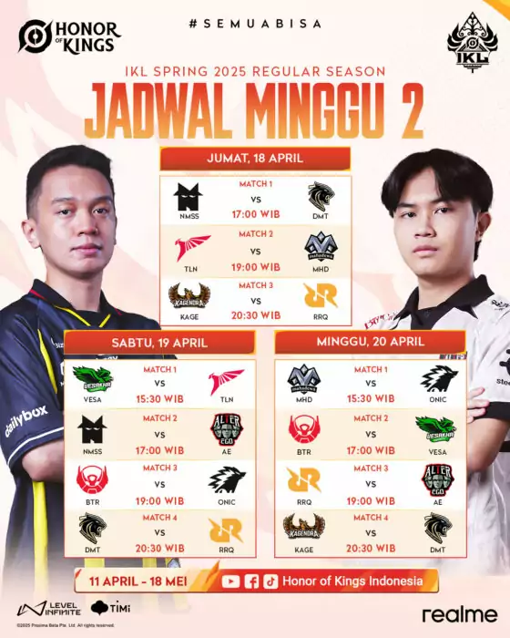 jadwal week 2 IKL Spring 2025