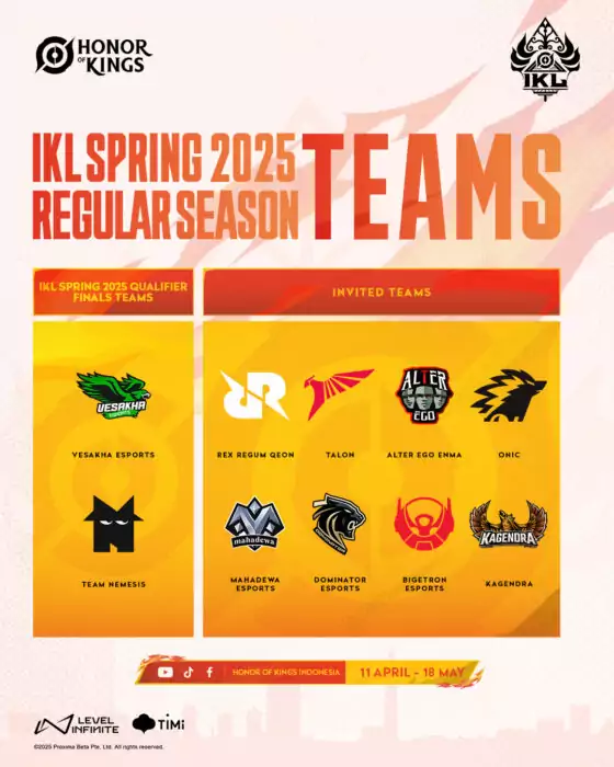 Liga Honor of Kings