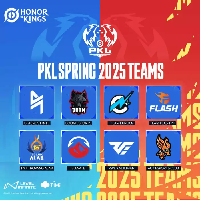 Liga Honor of Kings