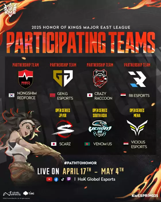 Liga Honor of Kings