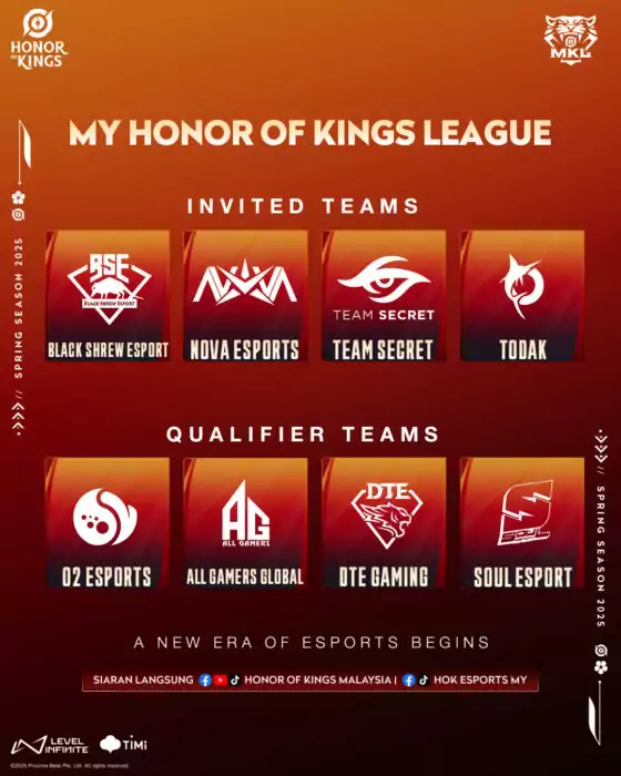 Liga Honor of Kings