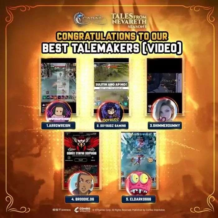 Nevareth TaleMakxers Program