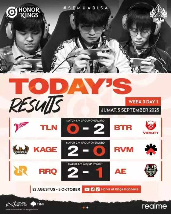 Hasil IKL Fall 2025 Week 1