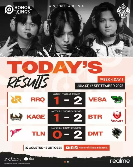 Hasil IKL Fall 2025