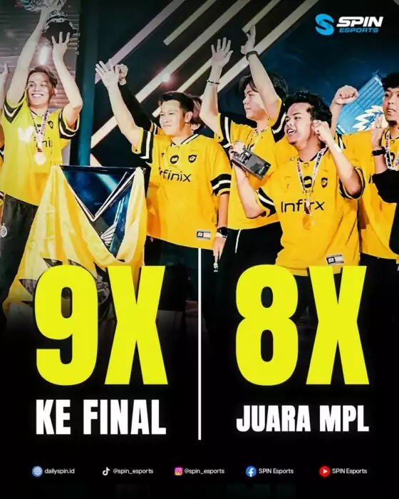 ONIC Esports Juara MPL