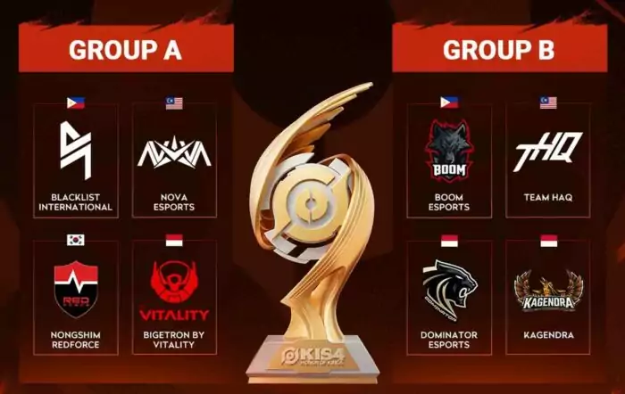 Honor of Kings Invitational Season 4