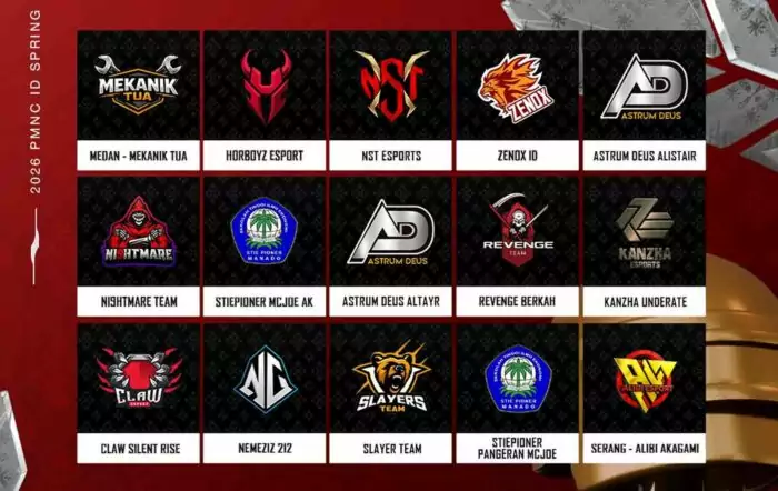 Tim PMPL ID Spring 2026